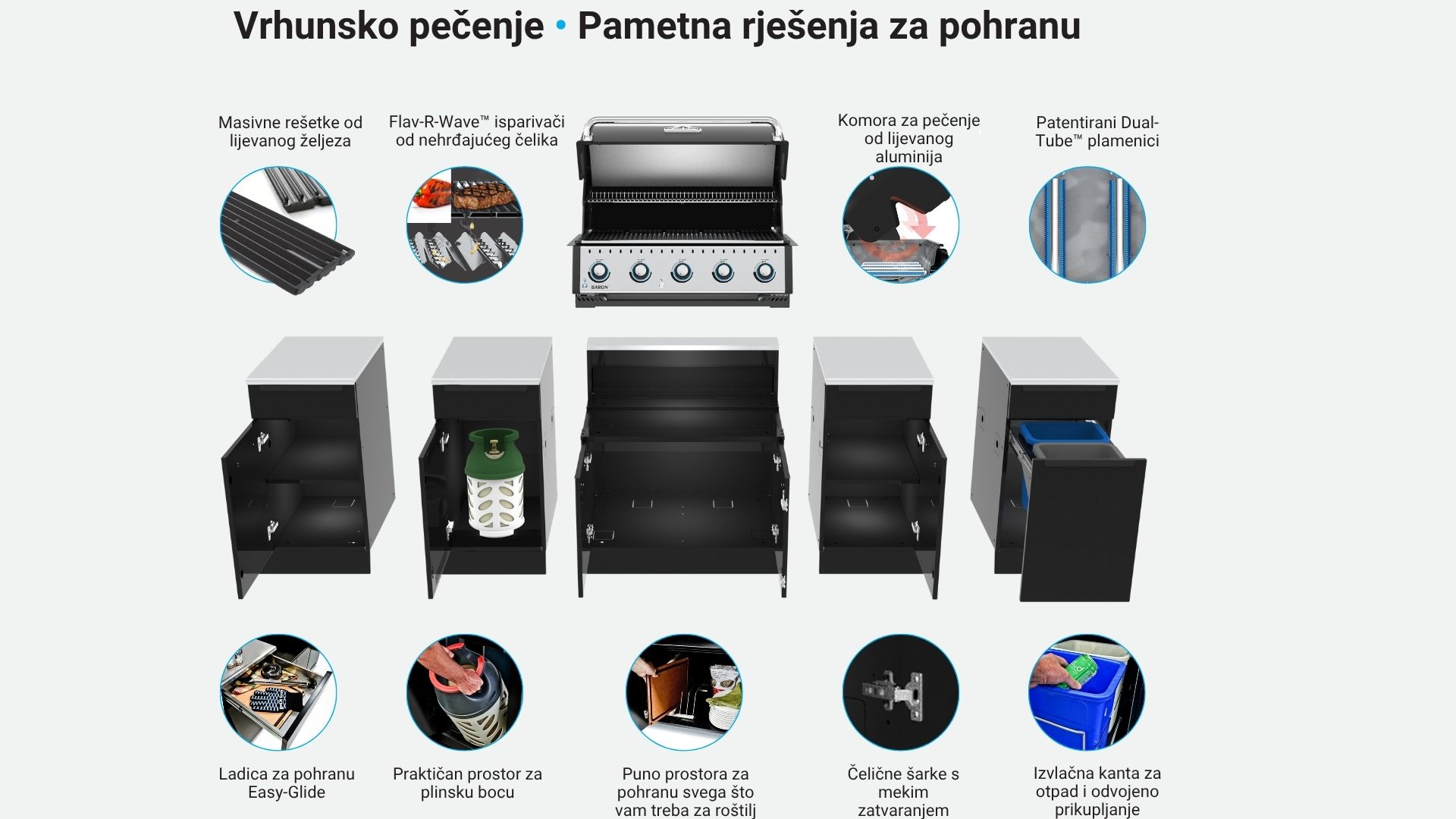 Vanja kuhinja Masivne resetke iz litega zeleza